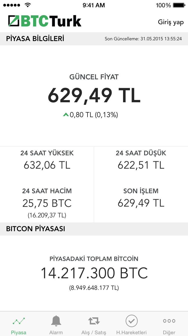 BTCTurk v2 Image 1