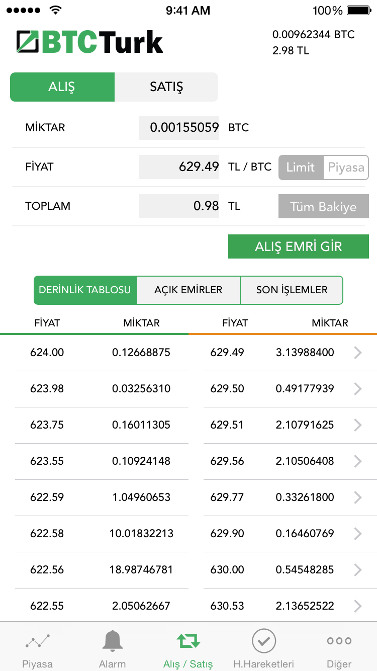 BTCTurk v2 Image 2